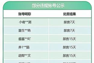 最强库吹！奥尼尔：库里理应进入GOAT话题的讨论中 他比我更强